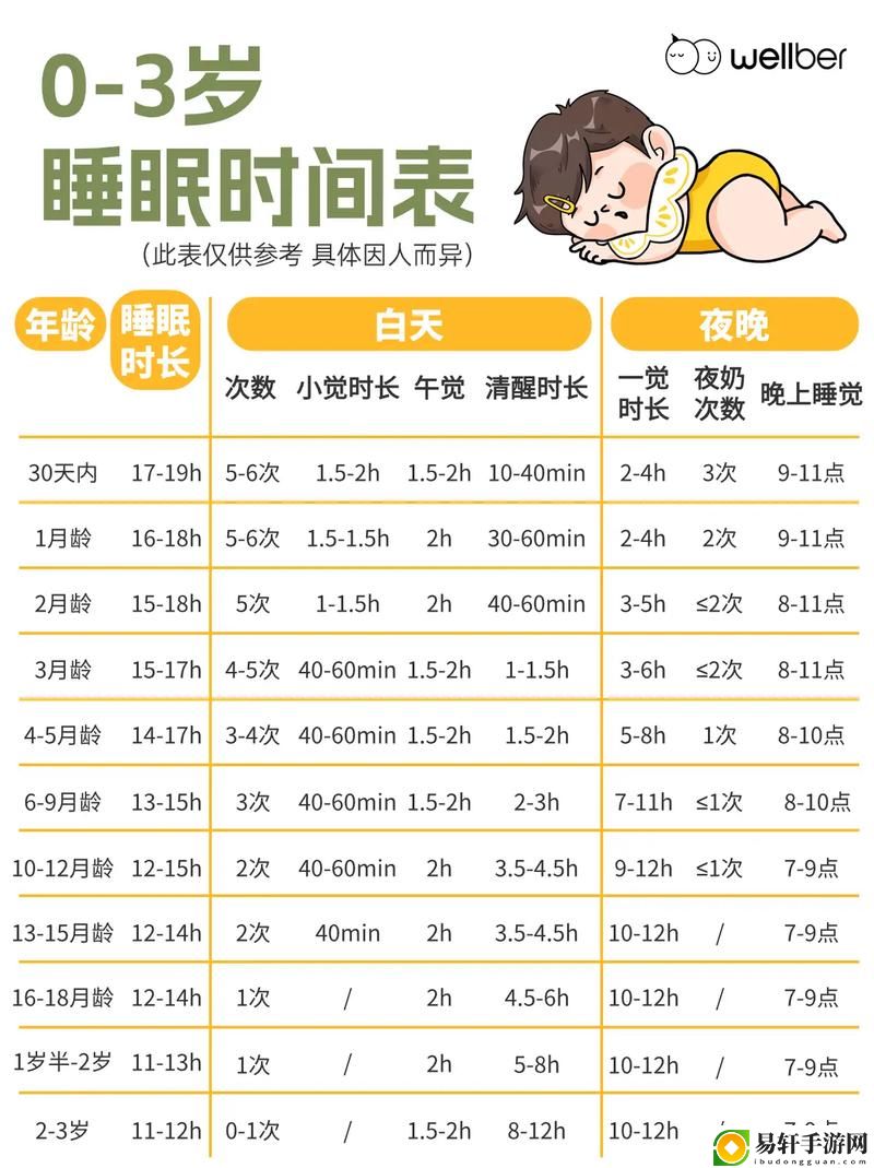  解锁优质睡眠的秘籍：《睡眠指导1∽6集》带你走出失眠困扰