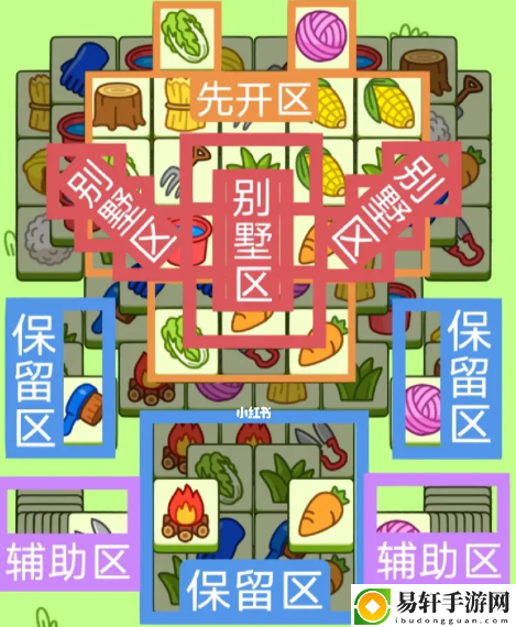 羊了个羊2.6今日攻略 羊羊大世界2月6日关卡攻略流程