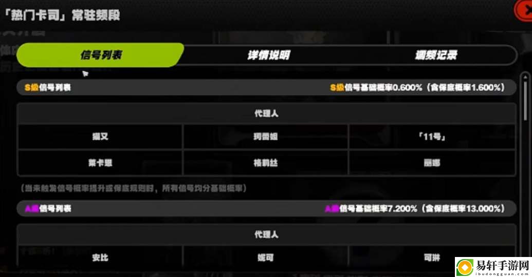 绝区零抽卡保底是多少