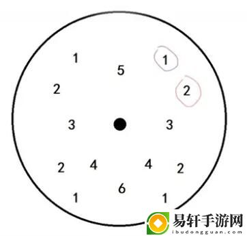 原神深渊11-2怎么通关：战斗中的生存与续航策略