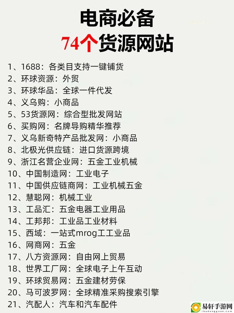  成品网站货源免费平台上线，网友表示：开启创业新机遇！