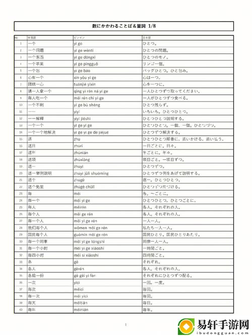 日本の中学校学生数が、観衆：新たな教育課題と希望の象徴