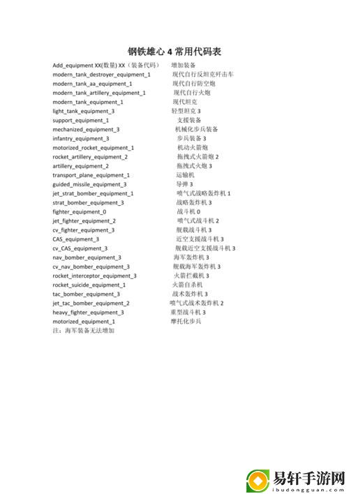 《钢铁雄心4》控制台代码