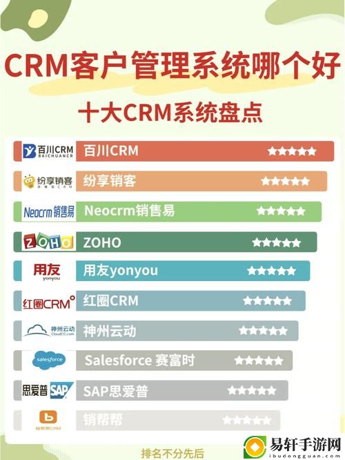 探索行业最热门的“十大免费CRM网站入口有哪些”