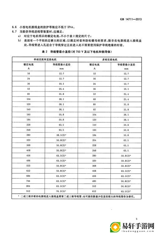  探索gb14may18DX_XXXXXL91的未来发展趋势