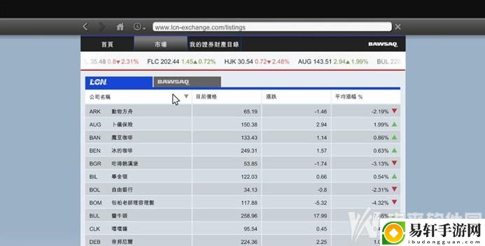 gta5暗杀任务股票gta5暗杀任务股票赚钱