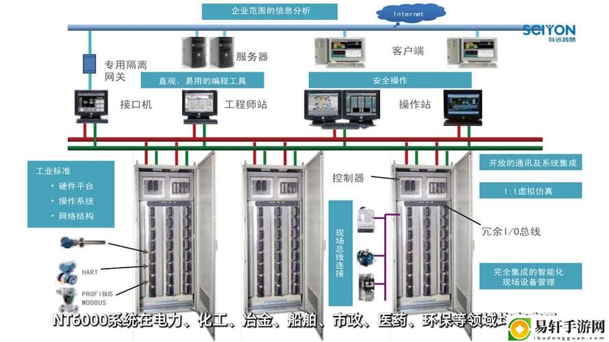  提升动力性能的关键：1V6高HP系统在现代汽车中的应用