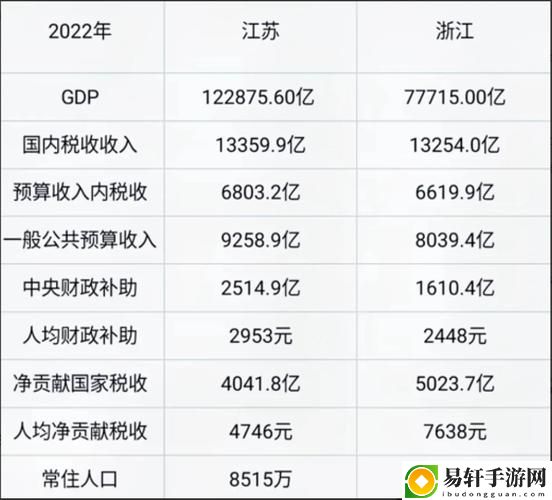  理解国产精产国品一二三产区区别的深层含义