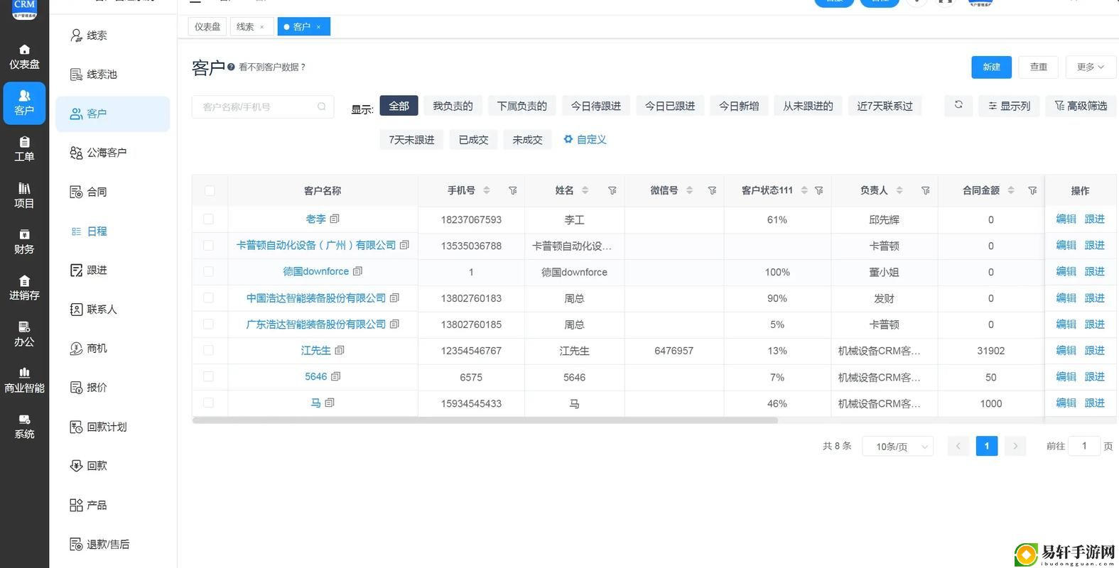  国内在线永久CRM揭秘，网友：这是提升企业效率的秘密武器！