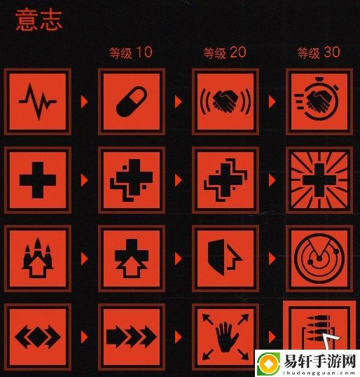 德军总部：新血液全剧情流程图文攻略全支线全收集攻略