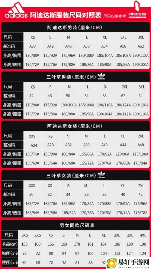 三叶草m码和欧洲码区别，网友分享：