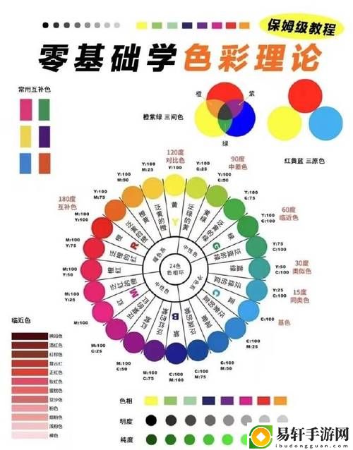 “探秘“31成色与1.23ct”：钻石之美的独特魅力”