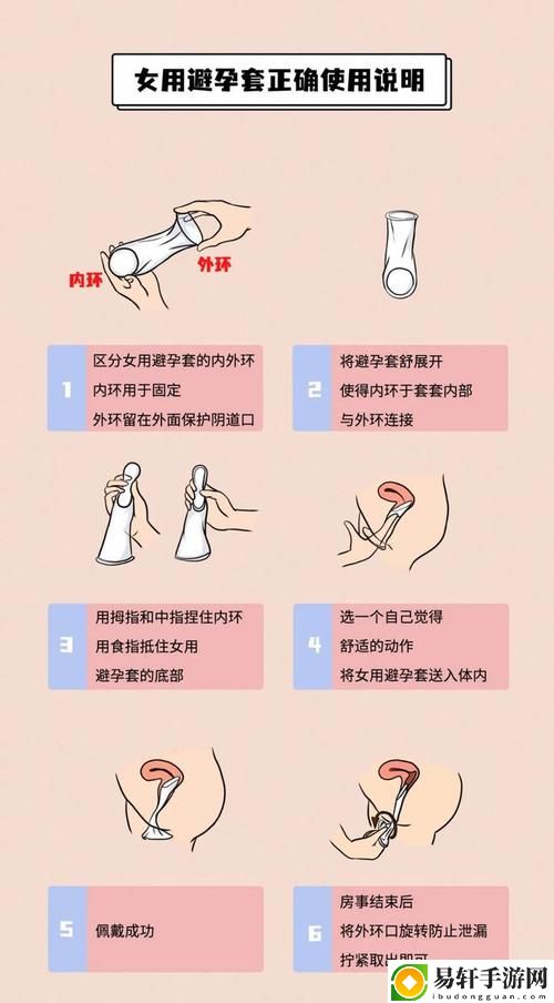 高**读妈妈戴避孕套的注意事项