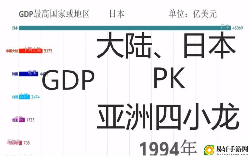 “深入分析：日本xl是亚洲版还是欧洲版好？”