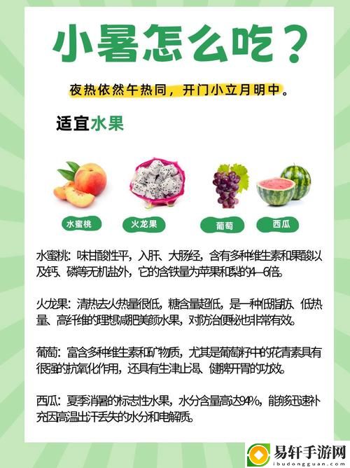 关于健康饮食的思考——香蕉水蜜桃丝瓜18岁可以吃吗？