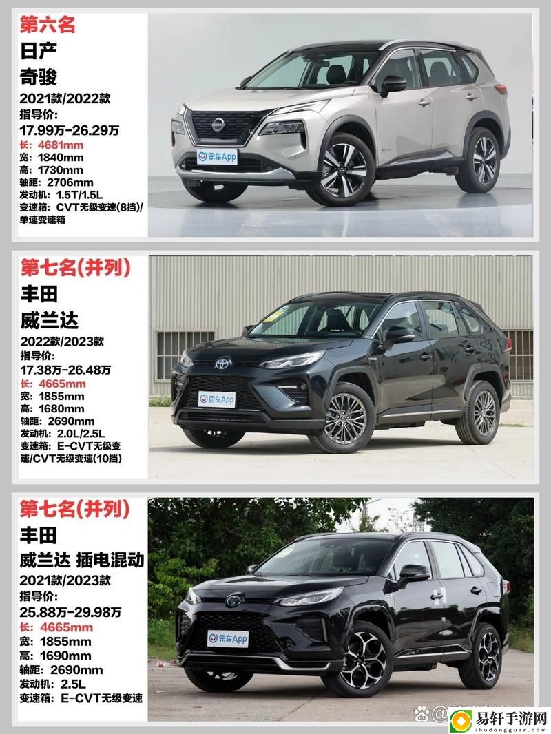  日韩欧洲亚洲SUV对比：全球市场的多样选择与竞争