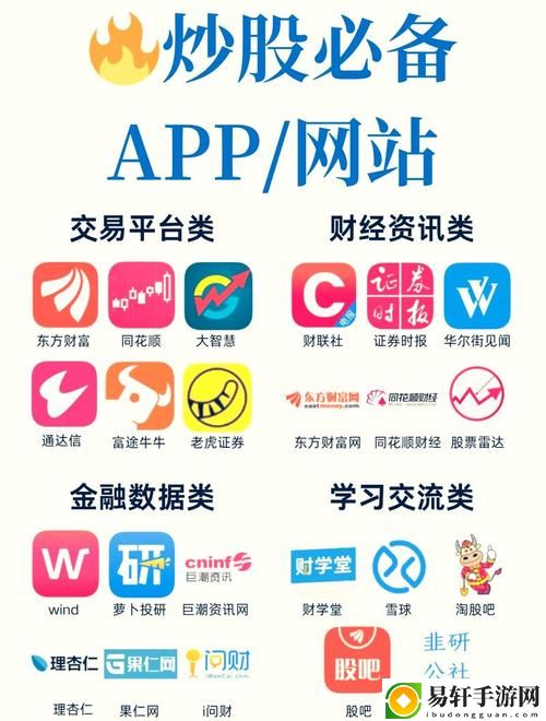 免费的行情网站www下载大全