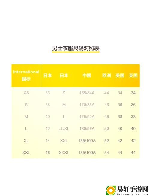 欧美尺码日本尺码专线美国引发热议，网友：尺码文化差异真大！