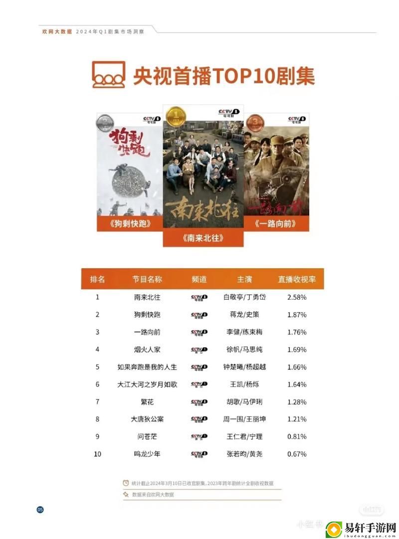 揭秘兔费网站在线观看人数在哪电视剧的热潮
