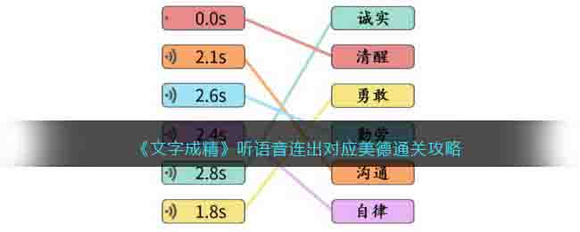 文字成精听语音连出对应美德通关攻略