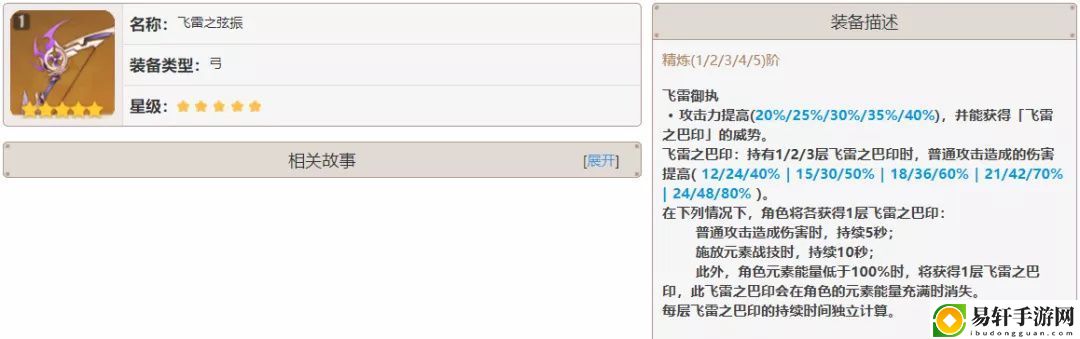 原神霄宫武器选择什么？霄宫武器搭配攻略