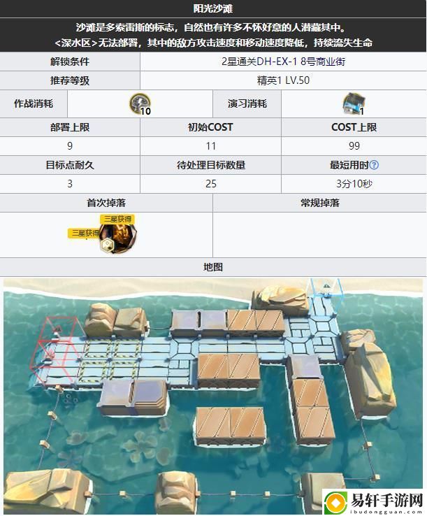 明日方舟dhex2突袭怎么过？dhex2阳光沙滩突袭通关攻略