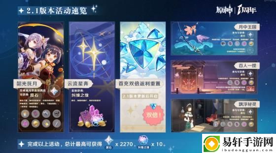 原神2.1直播兑换码分享：前瞻直播2.1兑换码汇总