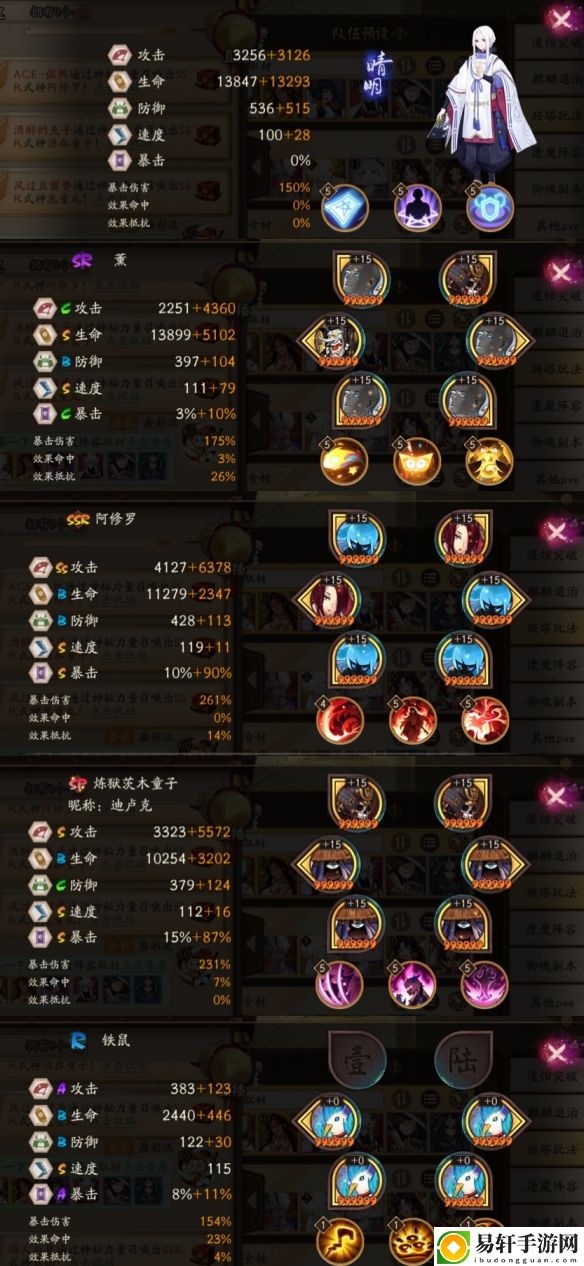 阴阳师SP花鸟卷活动第一天攻略：妙笔绘世第一天阵容搭配推荐