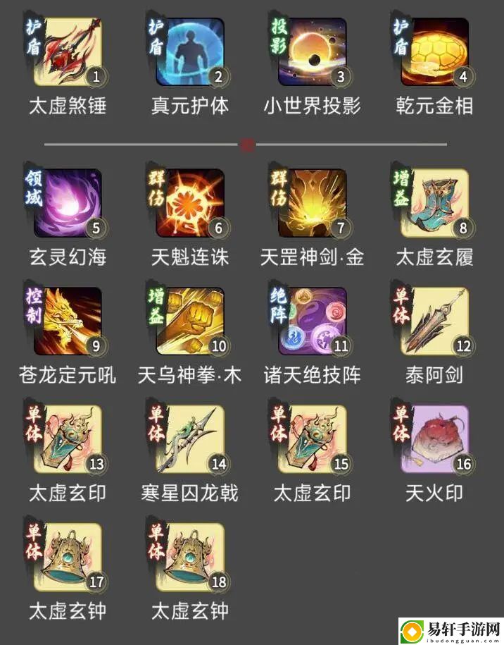 一念逍遥体修仙界神通怎么搭配 体修仙界神通搭配推荐